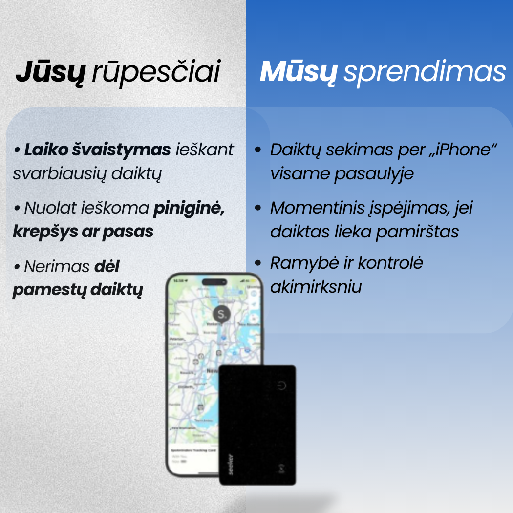 Seeker išmani sekimo kortelė